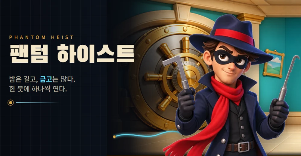 팬텀 하이스트 키아트, 금고 앞에서 도구를 든 괴도